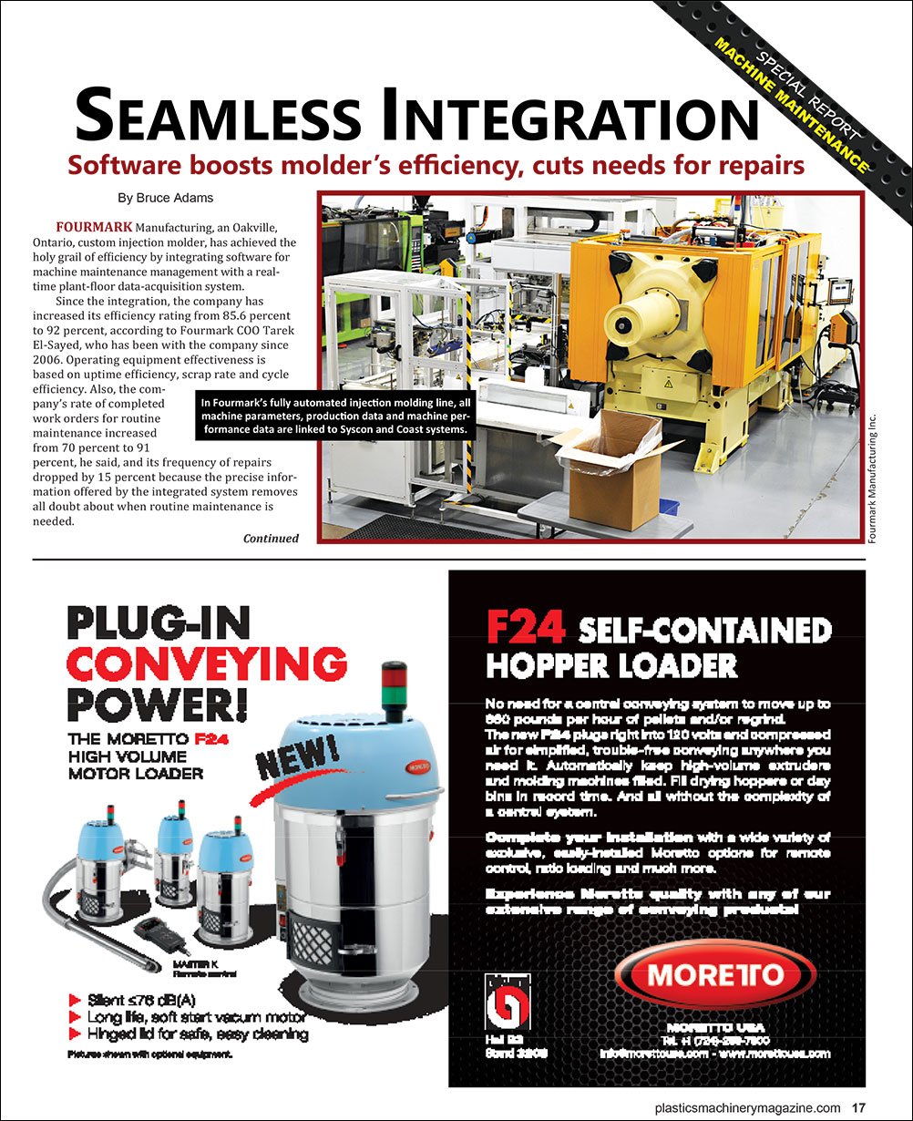Seamless Integration